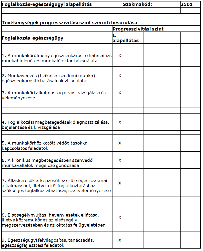 az aszcariasis egészségügyi vizsgálata